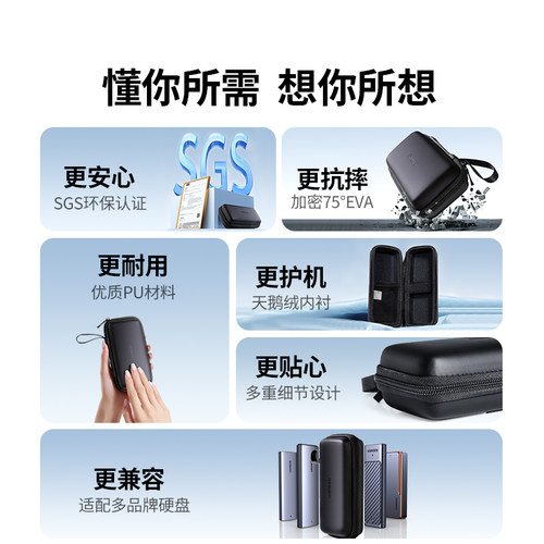 绿联M2移动硬盘保护套充电宝收纳包u盘u盾SD卡收纳充电器数码收纳内存卡电子产品充电宝数据线移动电子产品包 - 图0