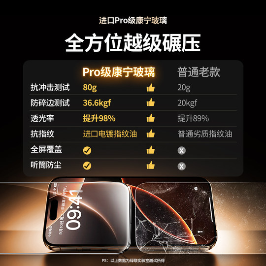 美国康宁授权 绿联康宁AR膜适用苹果17ProMax钢化膜iPhone16P手机膜抗反射贴膜15屏幕14保护无黑边13防窥增透