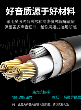 绿联 卡农线公对母音频线延长线调音台功放卡龙音箱麦克风话筒线