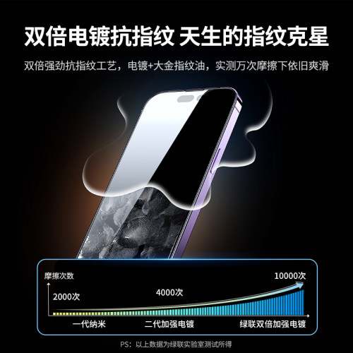 绿联适用苹果14promax钢化膜iPhone15手机膜13防爆膜12/11高清14pro全屏14保护ProMax贴膜plus新款pm蓝光mini-图1