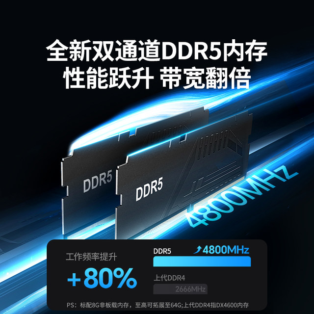 Green Alliance NAS Private Cloud DXP6800Pro