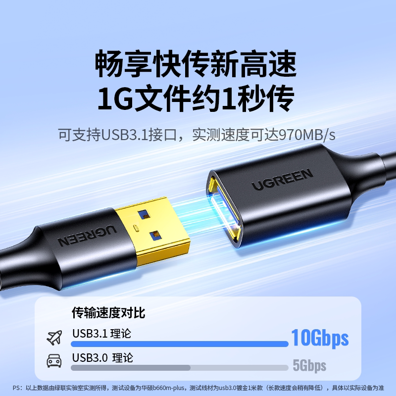 绿联usb3.0延长线1/3/5米公对母数据传输充电无线打印机电脑电视扩展连接键盘U盘鼠标接口转接加长延伸延长器