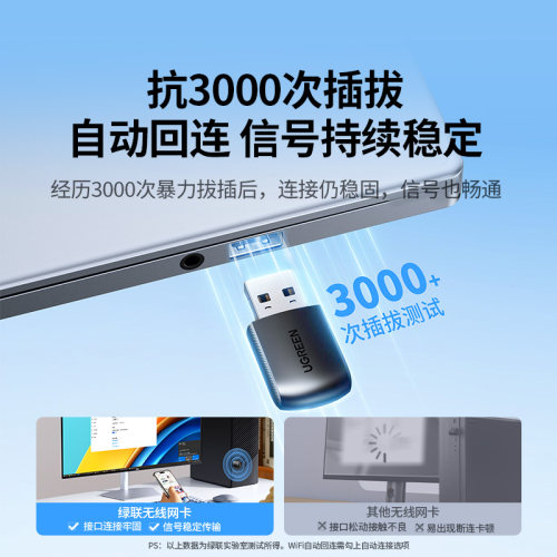 绿联usb无线网卡台式机wifi6接收发射器笔记本电脑主机高速上网连接热点限外置网络随身千兆5G双频信号免驱动 - 图1