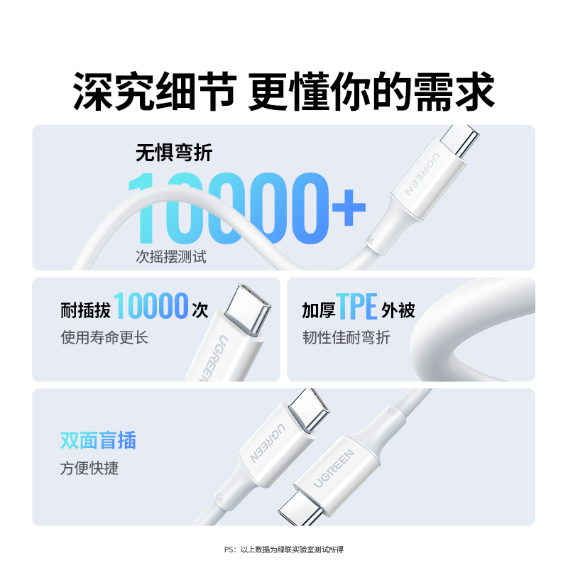 绿联双typec数据线ctoc适用苹果iPhone15两头ipadairpro华为70macbook小米pd100w笔记本电脑双口tpye快充电线-图2