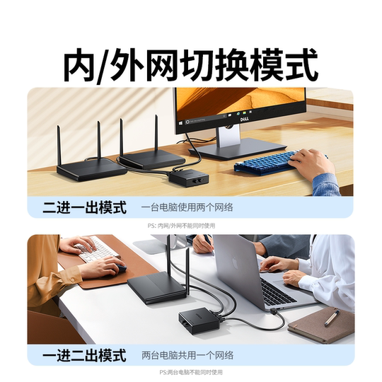 绿联网络切换器二进一出内外共享网线双向两台电脑千兆以太网转换器rj45网口转接多接口系统兼容分线器一拖二