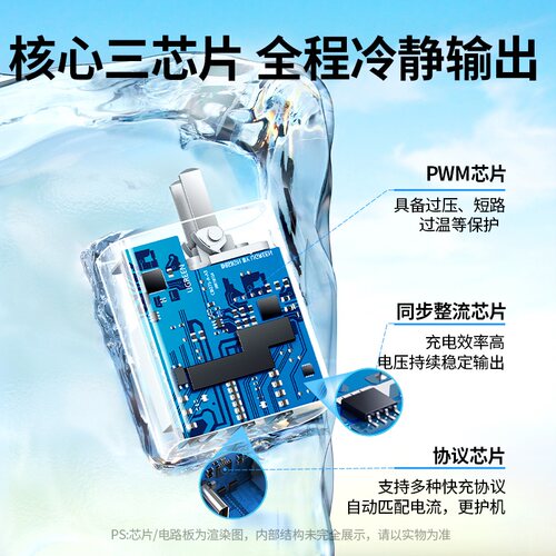 绿联多口充电头PD65W适用苹果16iPhone17promax华为mate60ipad笔记本macbook手机typec数据线套装三口充电器 - 图2