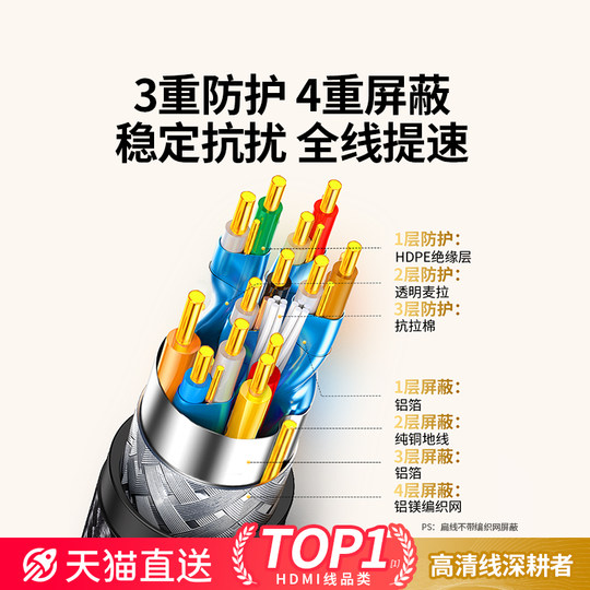 绿联hdmi线高清线连接电脑笔记本显示器屏4k电视机数据视频线加长