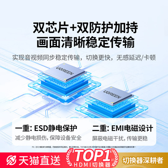 Greenlink hdmi split screen one into two 4K60Hz high definition