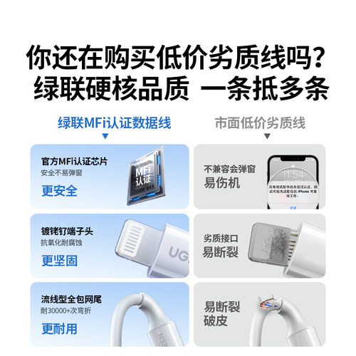 绿联适用苹果iPhone17Pro16e14max15plus12手机数据线13mfi认证iPad充电线器lighting11PD快充usb车载CarPlay - 图0