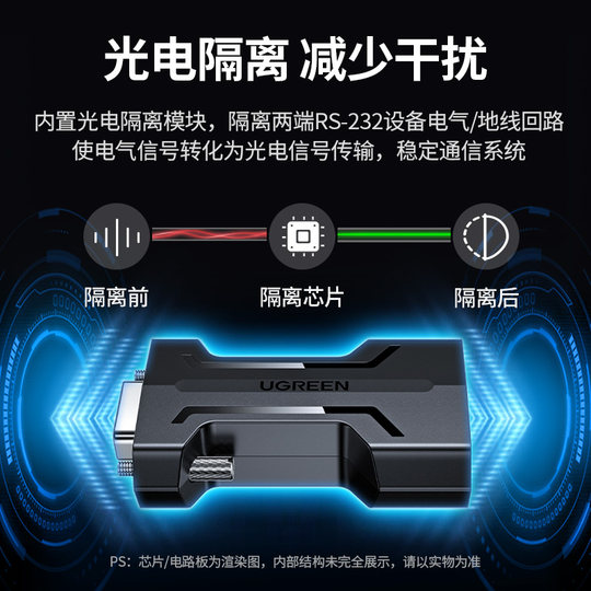Greenlink RS232 photoelectric isolator serial port module