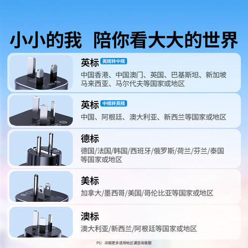 绿联转换插头英标马来西亚新加坡澳洲韩国新西兰Switch插头转换器 - 图3