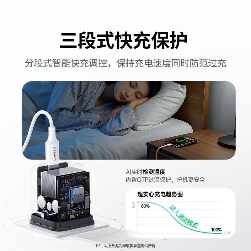 【17新闪充】绿联45W冰速充适用iPhone17Promax16苹果40W充电头Air氮化镓套装pd快充头15手机插头TypeC充电器,淘宝优惠券,粉丝福利购,淘宝优惠卷