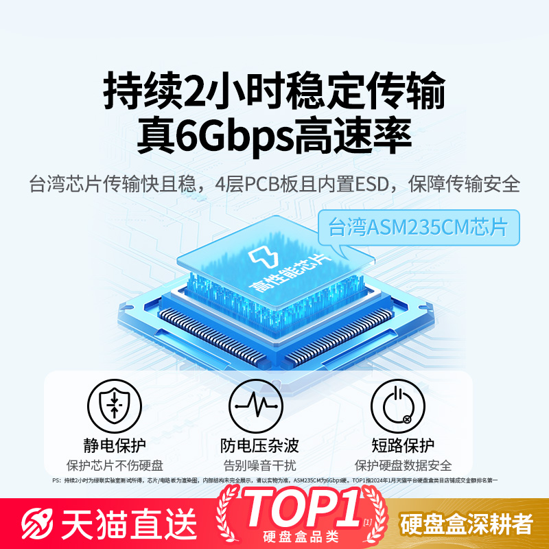 绿联移动硬盘盒子2.5英寸外接typec机械固态sata笔记本usb通用ssd-图1