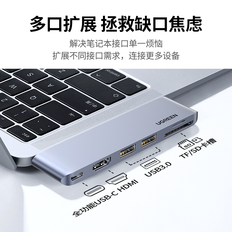 绿联拓展坞扩展typec适用mac苹果电脑转接头macbookpro笔记本投屏hdmi网口usb3雷电4air配件转换器iPad集线器 - 图2