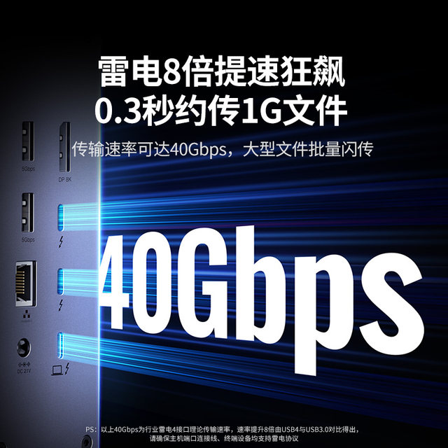 Greenlink expansion dock ແມ່ນເຫມາະສົມສໍາລັບ Thunderbolt 4 ຈໍສະແດງຜົນສາມດ້ານ