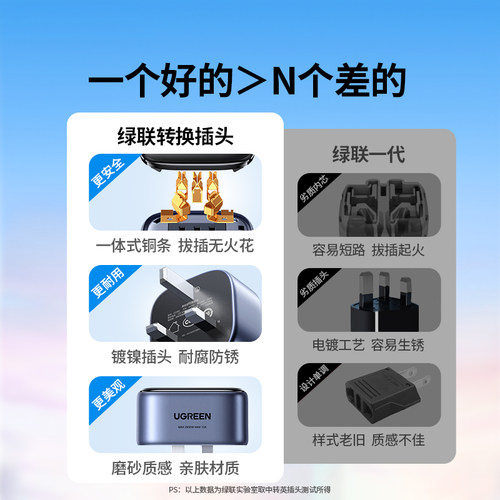 绿联转换插头英标马来西亚新加坡澳洲韩国新西兰Switch插头转换器 - 图2