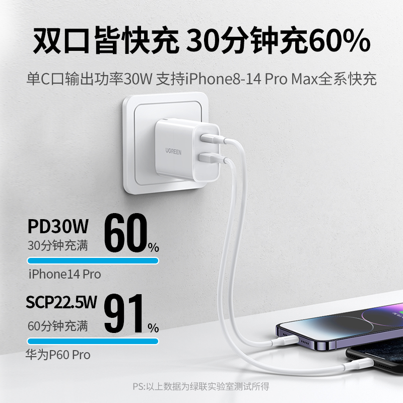 绿联30/20W充电器头双口pd快充头适用苹果华为mate60安卓手机iPhone15pro14max13平板数据线usb多口typec插头 - 图1