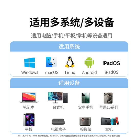 Greenlink usb network cable adapter interface gigabit network speed stable