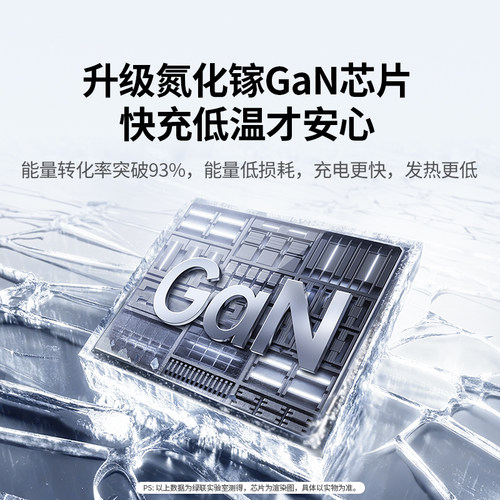 绿联30W多口充电器线适用苹果华为小米iPhone17pro双口充电头安卓手机氮化镓快充16通用typec插头1a1c三口usb - 图1
