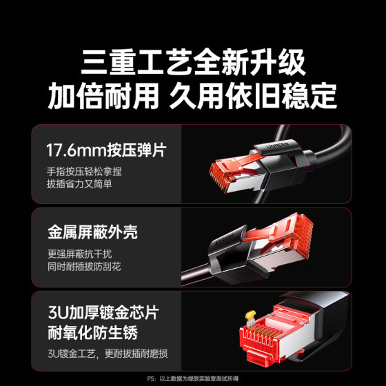 International certification! Greenlink Category 8 10G eSports network cable
