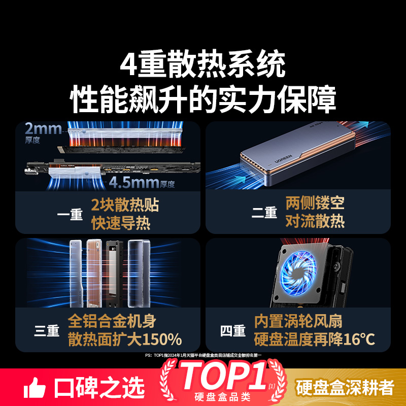 绿联USB4硬盘盒m2移动40Gbps兼容雷电4/3m.2固态nvme硬盘外接盒子 - 图1