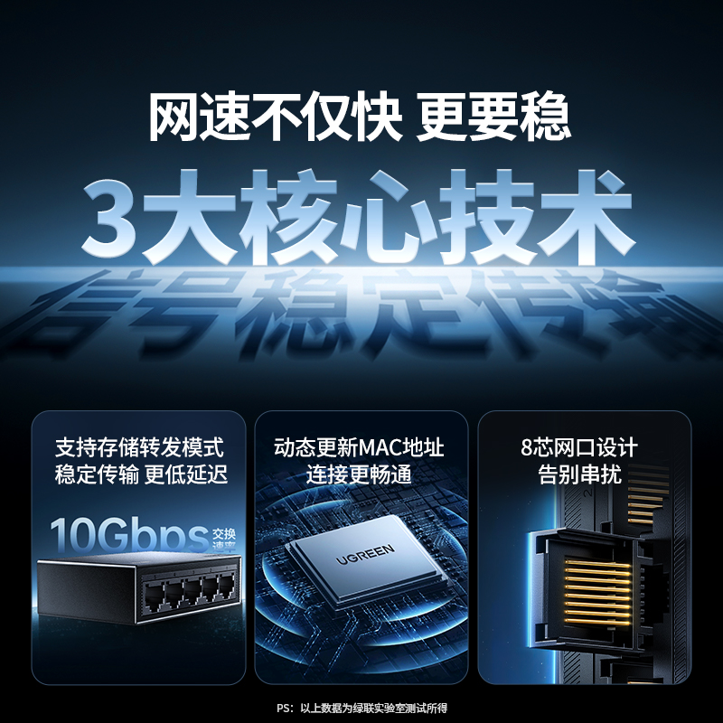 绿联交换机千兆5口8口百兆路由器转换器4口多口网络一分五铝合金交换器家用宿舍光猫网口扩展分流网线分线器 - 图2