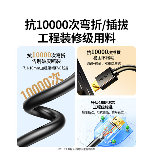 绿联hdmi线高清线2.1连接8k电脑电视机转显示屏4k数据加长2.0视频 - 图2