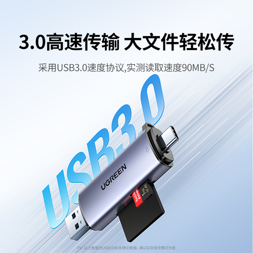 读卡器终极选购指南：从百元神器到专业装备，一篇文章解决所有数据传输难题