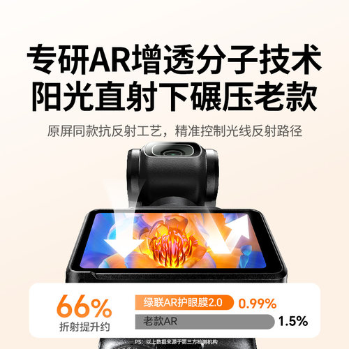 【AR增透】绿联适用DJI大疆pocket4屏幕钢化膜pocket3相机配件action6贴膜AR增透Osmo相机膜action5Pro保护膜 - 图0