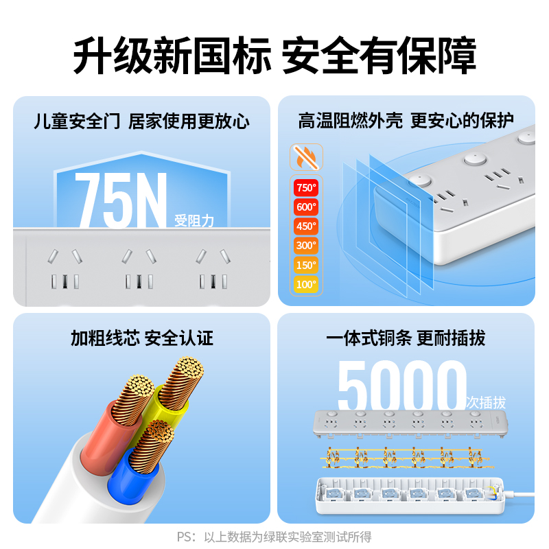 绿联分控插座插排插接线板拖面板多孔转换器扩展多功能电源延长线