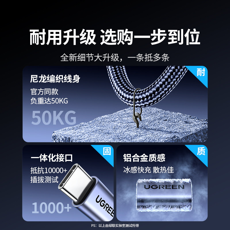 绿联适用苹果充电线17/16iphone15promax/ipad平板车载双typec数据线usbc快充手机笔记本ctoc口carplay编织线,淘宝优惠券,粉丝福利购,淘宝优惠卷