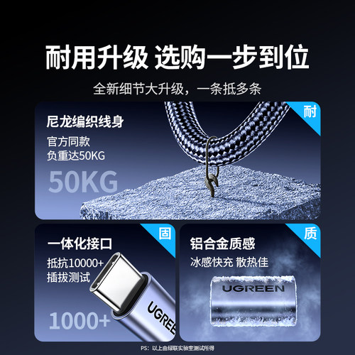 绿联适用苹果充电线17/16iphone15promax/ipad平板车载双typec数据线usbc快充手机笔记本ctoc口carplay编织线 - 图3