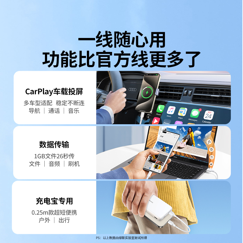 绿联适用苹果15充电线ipadpro双typec数据线iphone15max充电器线usbc笔记本air快充线ctoc口pd两头车载平板短-图3