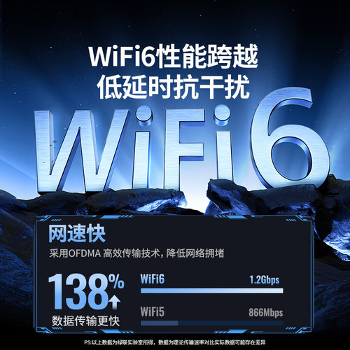 绿联usb无线网卡台式机wifi6接收发射器笔记本电脑主机家用高速上网连接热点外置网络插千兆5G双频信号免驱动 - 图0