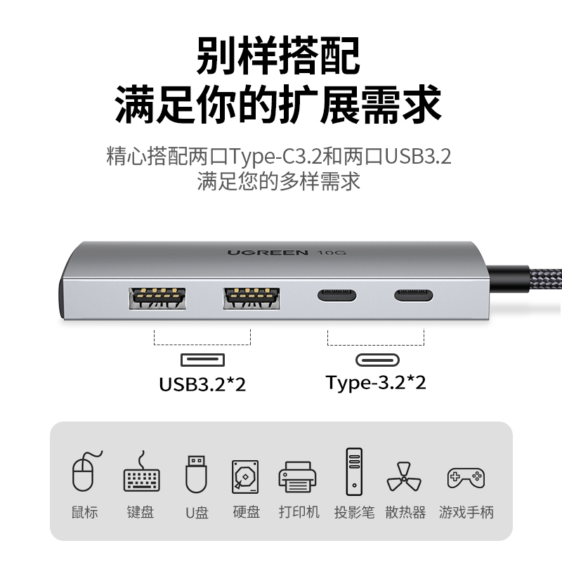 绿联USB3.2扩展器typec拓展坞集分线器gen2高速hub转换插头多口接口10Gbps雷电3/4笔记本电脑转接头U盘硬盘-图3