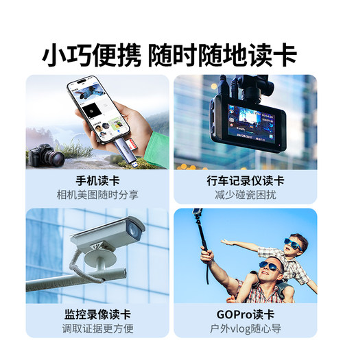 绿联相机读卡器sd卡ccd多功能usb高速内存卡typec适用苹果17佳能大疆索尼连接手机电脑两用tf多合一读取器 - 图0