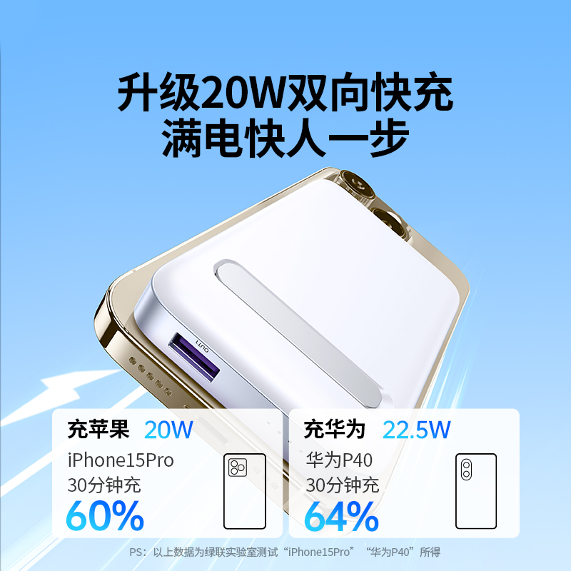 绿联磁吸无线支架充电宝10000毫安适用iPhone15苹果14promax华为手机Magsafe外接电池便携移动电源官方旗舰店-图1