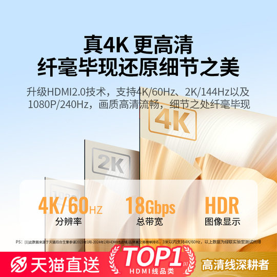 绿联hdmi线高清线连接电脑笔记本显示器屏4k电视机数据视频线加长