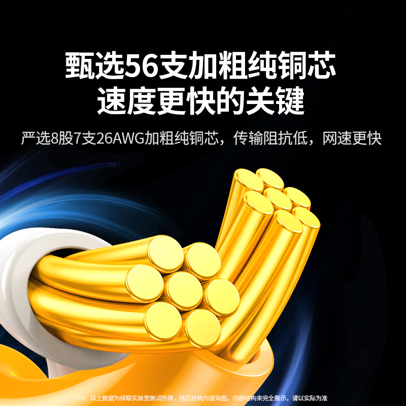 绿联网线延长线器转接口宽带对接头连接网络六类千兆公对母加长 - 图3