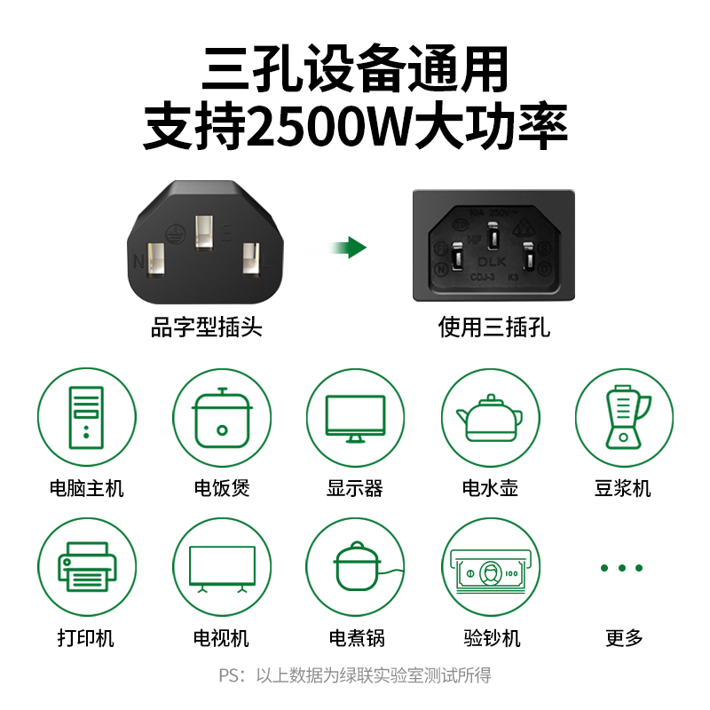 绿联电脑电饭锅电源线三孔3芯台式主机显示器屏打印电锅饭煲插头 - 图1