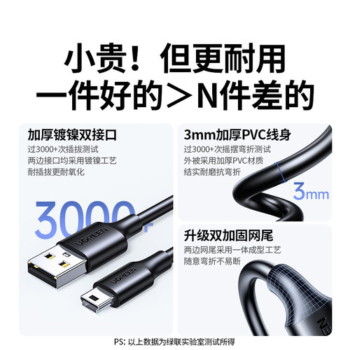 绿联mini+usb数据线t型口连接充电器适用于佳能CCD相机行车记录仪移动硬盘梯形口老式转接头mp34v3收音机电源 - 图3