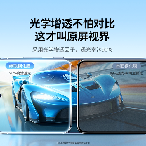 绿联适用红米K80钢化膜K70手机膜K90防爆K80至尊版Turbo4Pro贴膜K90ProMax高清xiaomi14/redmiK50/K40/Note13 - 图1