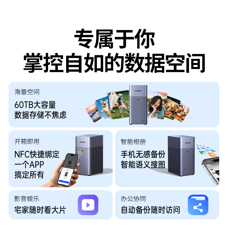  DH2300 ˫λNAS˽ƴ洢 AIͥӲ̷ NFCһ ᱸ ֻƽ 857.88Ԫ(Խҳ湺)