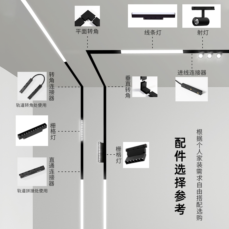 磁吸轨道灯嵌入式无主灯客厅照明暗装明装泛光线性灯条lex导轨灯 - 图3