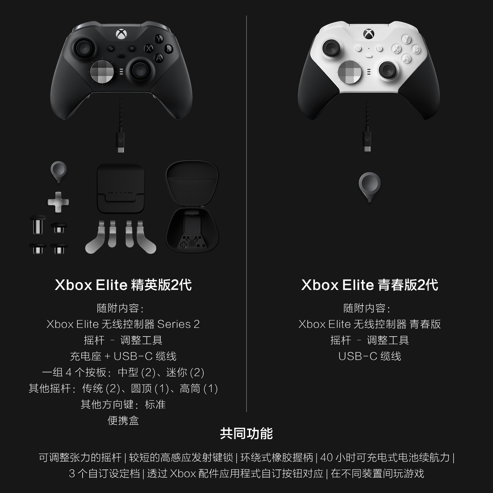 微软Xbox Elite 2精英版手柄二代 2代青春版白红蓝无线控制器国行 - 图0