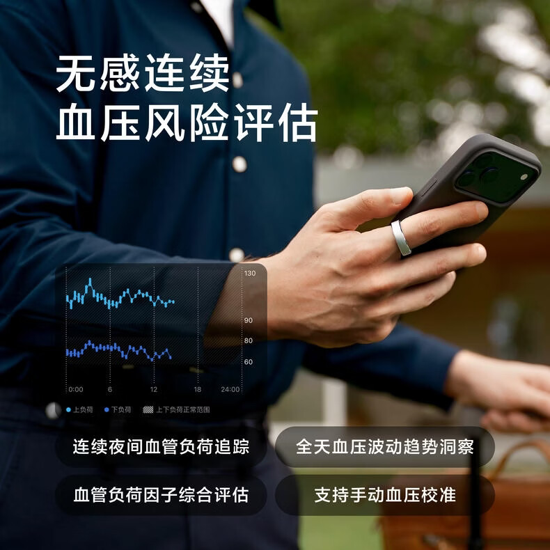 RingConn Gen 3 Smart Ring Blood Pressure Insight AI Health Vibration Reminder Heart Rate Blood Oxygen Sleep Monitoring Smart Ring Menstrual Period Prediction 14 Days Long Battery Life 2026 New Style