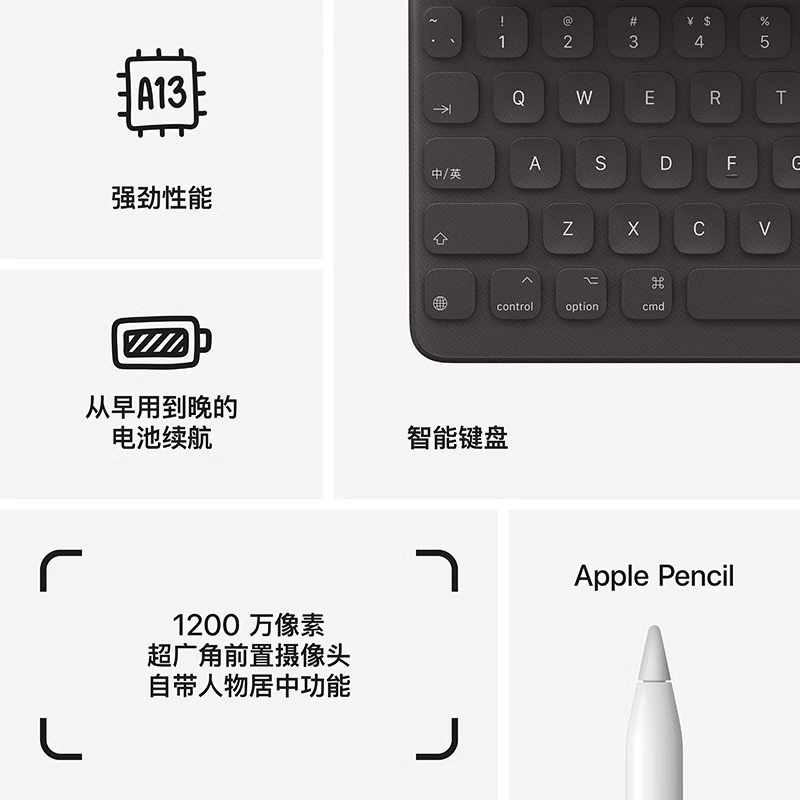 【顺丰速发】Apple/苹果 iPad（第九代）10.2英寸平板电脑 iPad9 2021款官网授权正品保障-图1