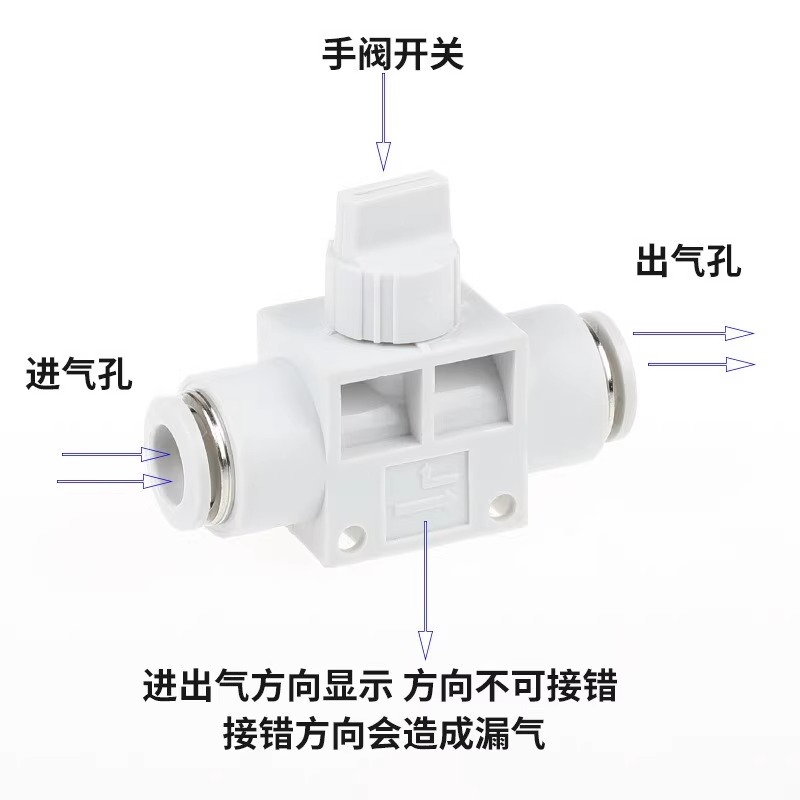 PA气管ASA16快插气动调节接头LSA8 4 6 10 12mm管道节限流阀PSA14 - 图2