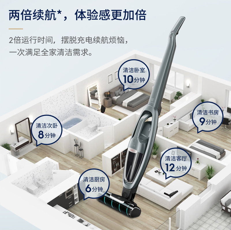 electrolux /伊莱克斯q8吸尘器 伊莱克斯小家电吸尘器