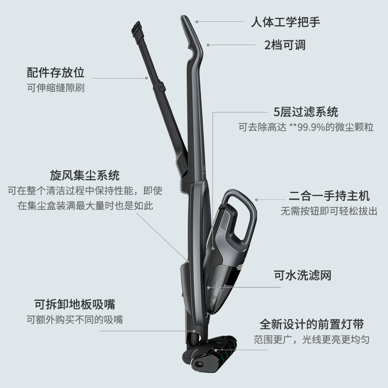 伊莱克斯手持式小型家用大吸尘器 伊莱克斯生活电器吸尘器